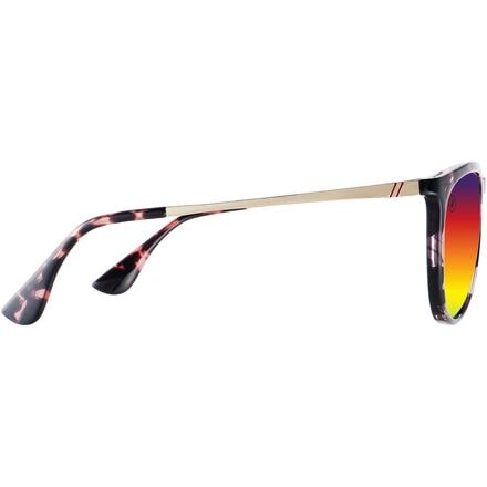 Blenders Eyewear - Wildcat Party North Park Polarized Sunglasses