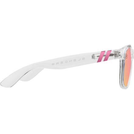 Blenders Eyewear - M Class X2 Sunglasses