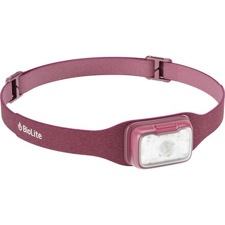 Range 300 Headlamp