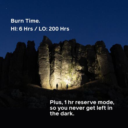 BioLite - Range 400 Headlamp