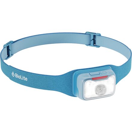 Range 500 Headlamp