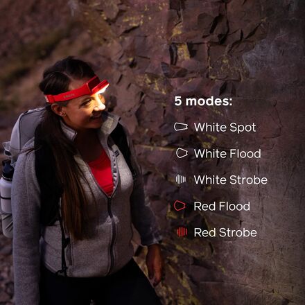 BioLite - Range 500 Headlamp