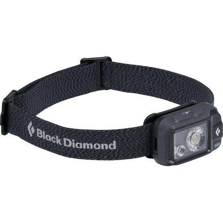 Cosmo Headlamp