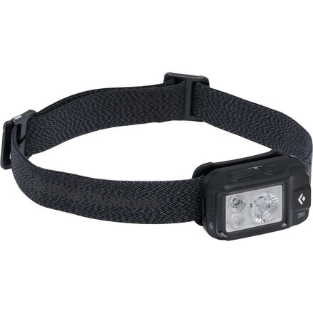 Spot Headlamp