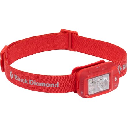 Spot Headlamp