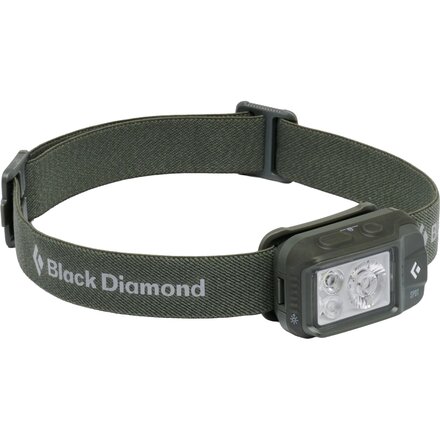 Spot Headlamp