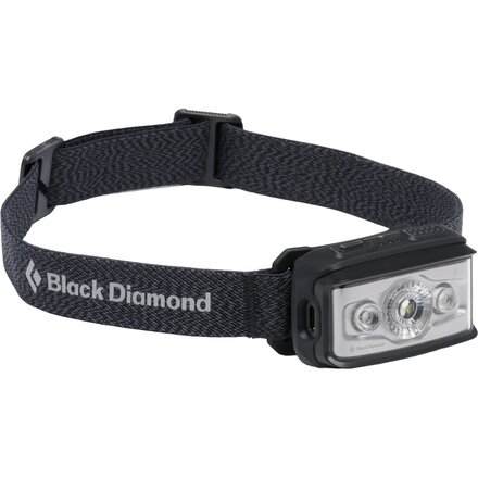 Storm Headlamp