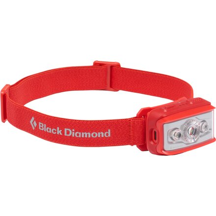 Storm Headlamp