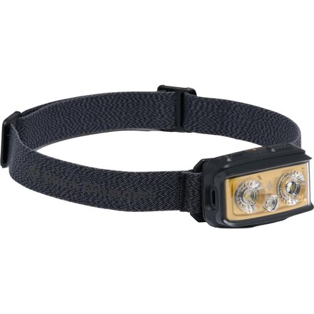 Storm+ Headlamp