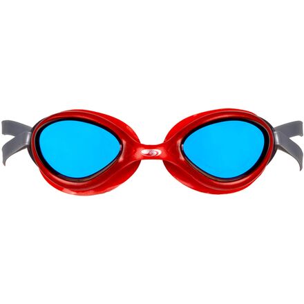 Flow Goggles