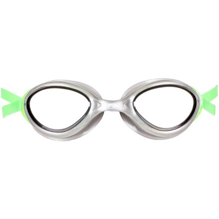 Flow Goggles