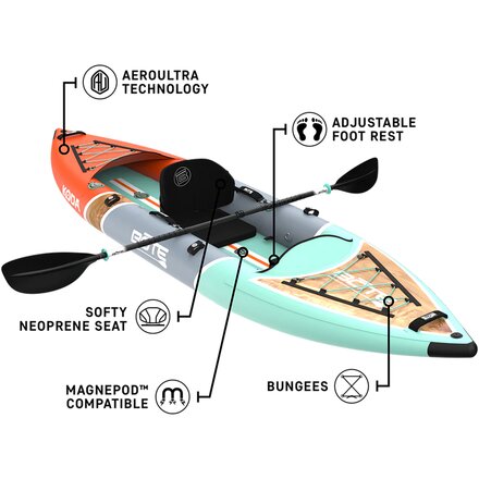 BOTE - Koda Aero Inflatable Kayak - Single