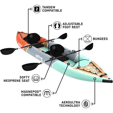 BOTE - Koda Aero Inflatable Kayak - Single