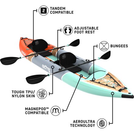 BOTE - Koda Aero Inflatable Kayak - Tandem