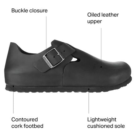 Birkenstock - London Leather Shoe - Women's