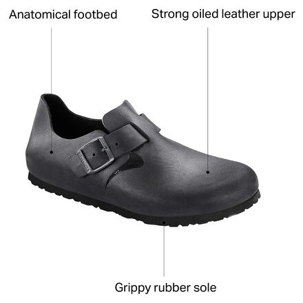 Birkenstock - London Leather Shoe - Men's
