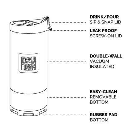 Bru Trek - OVRLNDR French Press