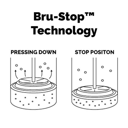 Bru Trek - OVRLNDR French Press