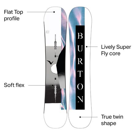 Burton - Yeasayer Snowboard - 2022 - Women's