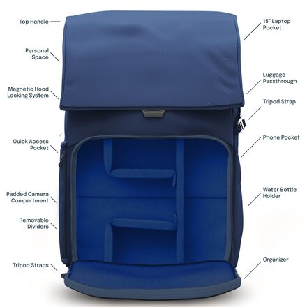 Brevite - The Runner Camera Backpack