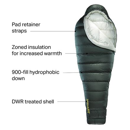 Therm-a-Rest - Hyperion Sleeping Bag: 32F Down