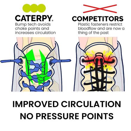 Caterpy - Run Shoelaces