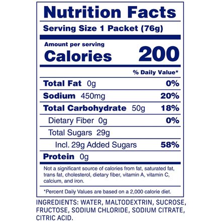 Carbs Fuel - Salted Energy Gels