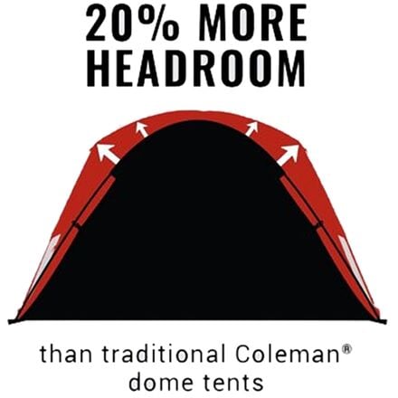 Coleman - Skydome Tent: 4-Person 3-Season