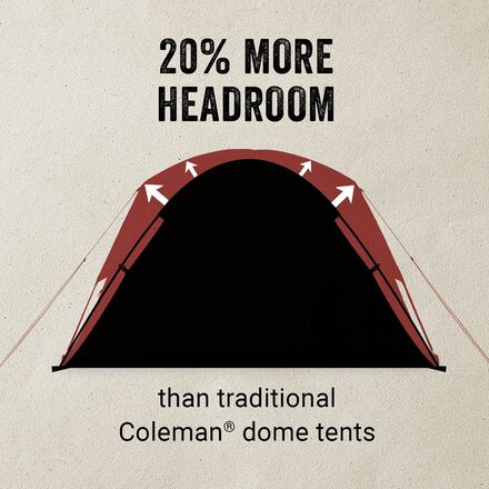 Coleman - Skydome Screen Room Tent: 4-Person 3-Season
