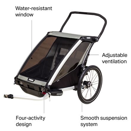 Thule Chariot - Lite Stroller