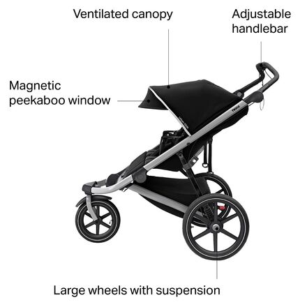 Thule Chariot - Urban Glide 2 Double Stroller