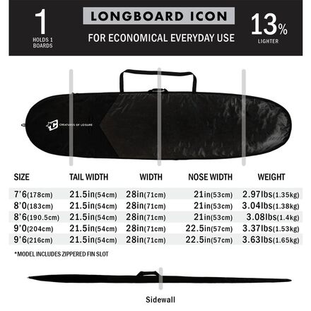 Creatures of Leisure - Longboard Icon Lite Surfboard Bag + Fin Slot
