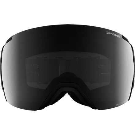 DAKINE - Domain Goggles