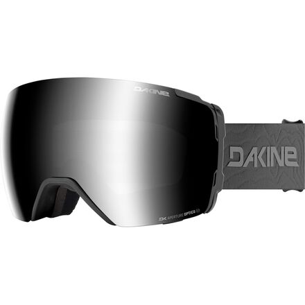 Domain Goggles