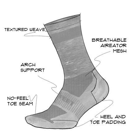 DeFeet - Cush Wool Blend 7in Sock