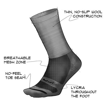 DeFeet - Wooleator Pro 3in D-Logo Sock