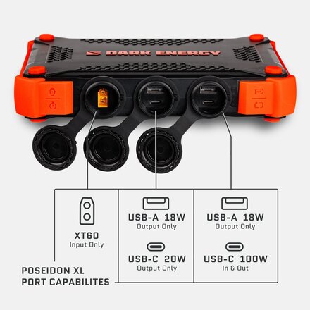 Dark Energy - Poseidon Pro XL - 27600 mAh, 97.2Wh