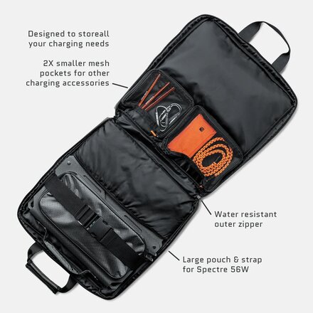 Dark Energy - Accessories Kit for 56W Spectre Solar Panel
