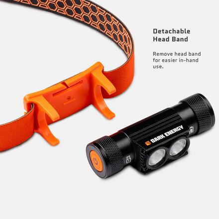 Dark Energy - Oracle Headlamp - 900 lumens