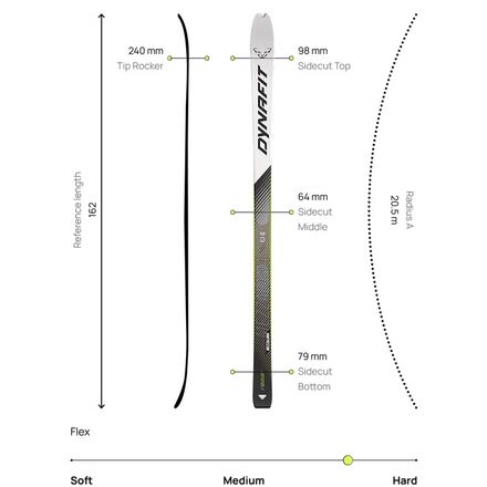 Dynafit - Mezzalama Ski - 2026