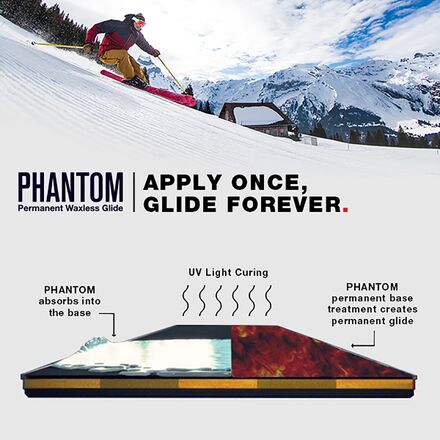 DPS Skis - PHANTOM Glide DIY Kit