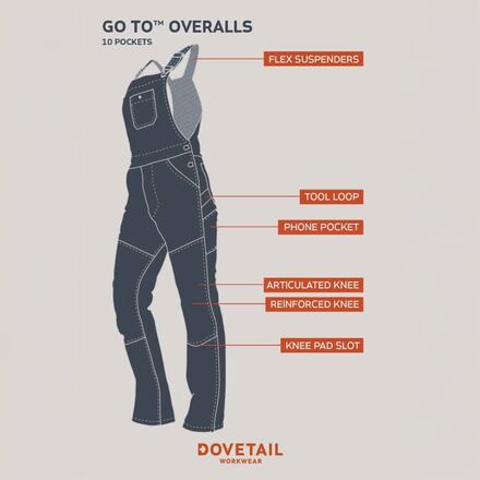 Dovetail Workwear - GO TO Overall - Women's