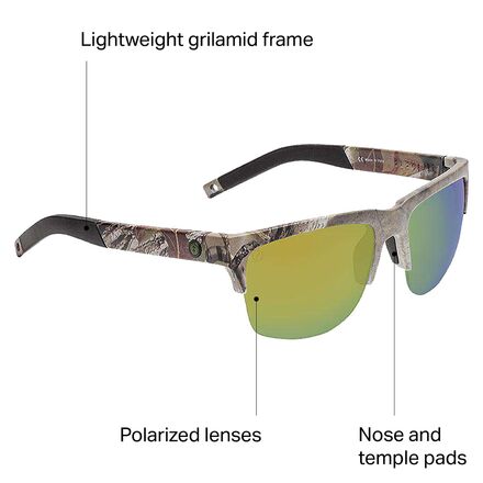 Electric - Knoxville Pro Polarized Sunglasses