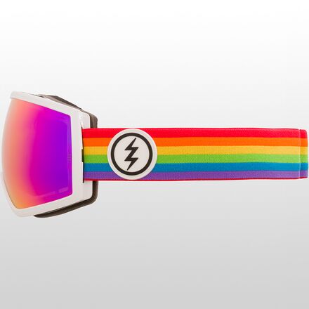 Electric - EGG Goggles
