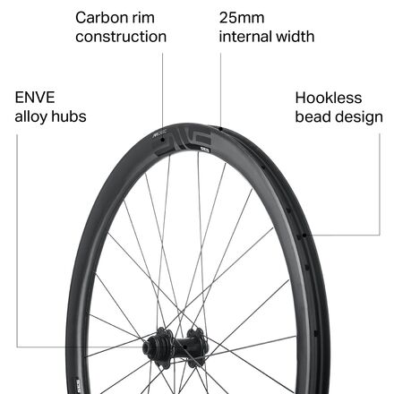 ENVE - SES 3.4 AR Disc Brake Wheelset - Tubeless
