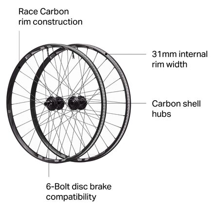 e*thirteen components - LG1 EN Race Carbon Boost Wheel - 27.5in