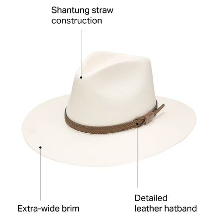 Stetson - Stargazer Straw Hat - Natural