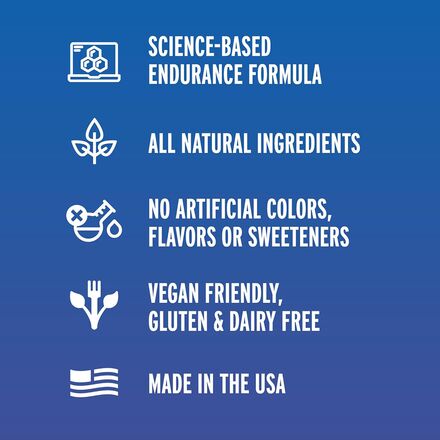 Fluid - Performance 54 - Serving Bag