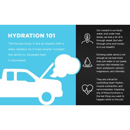 Fluid - Tactical Electrolyte Drink Mix