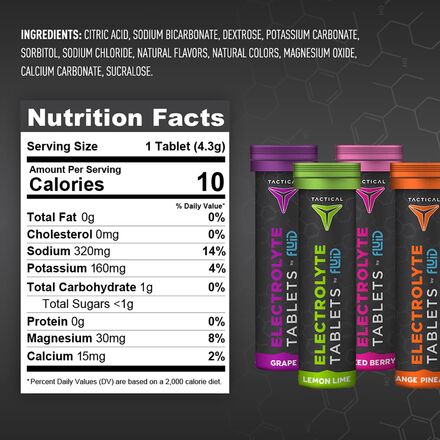 Fluid - Tactical Electrolyte Tablets